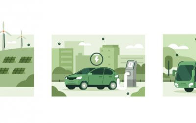 Co to jest elektromobilność i czym się charakteryzuje?